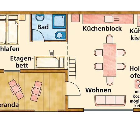 Hof Keppel, Der Stromlose Urlaub Bauernhof