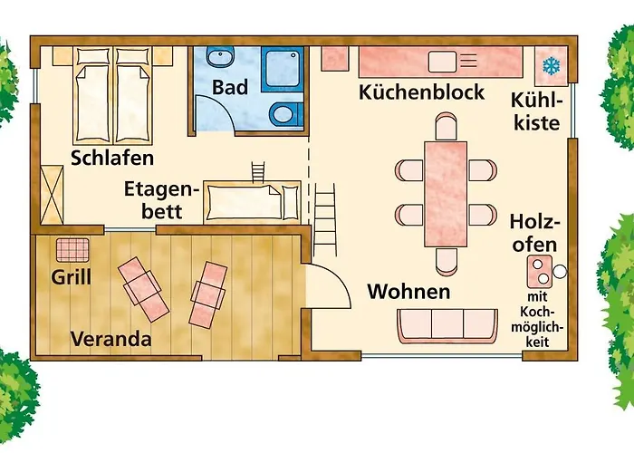 Hof Keppel, Der Stromlose Urlaub Vakantieboerderij